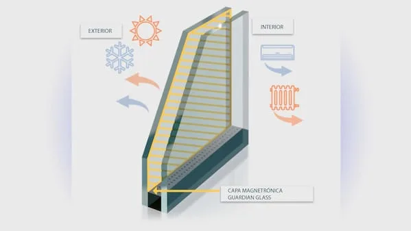 reformas integrales cocinas & baños les corts Barcelona innovalini #Cristal Guardian Sun Ventanas de aluminio carpinteria en el barrio de les corts, reforma integral cocina baño innovalini francis